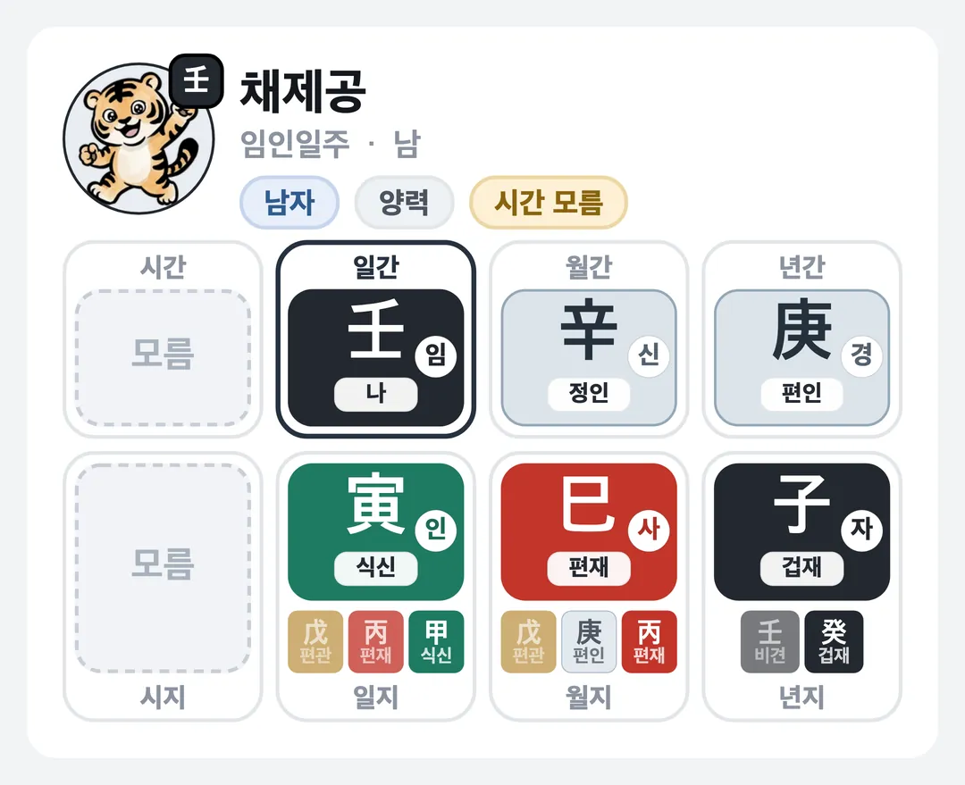 채제공 사주 원국 — 임인일주