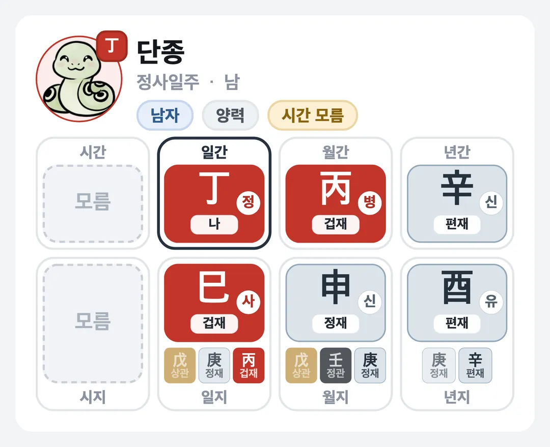 단종 사주 원국 — 정사일주