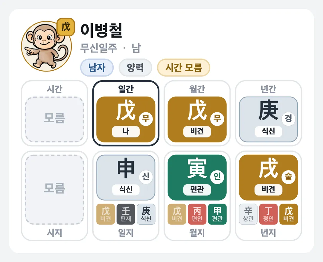 이병철 사주 원국 — 무신일주