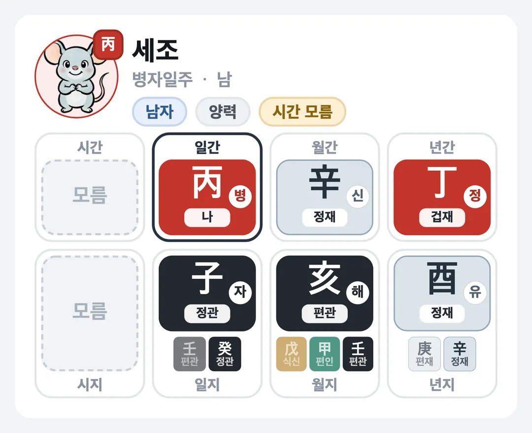 세조 사주 원국 — 병자일주