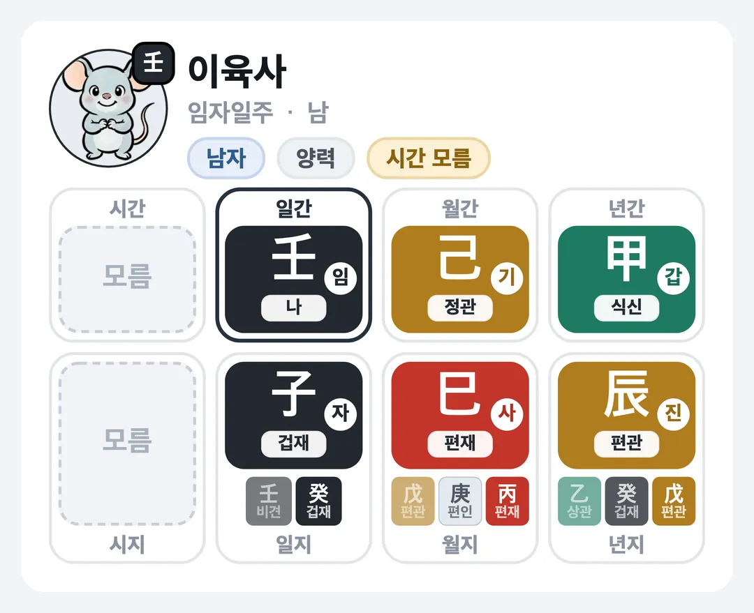 이육사 사주 원국 — 임자일주
