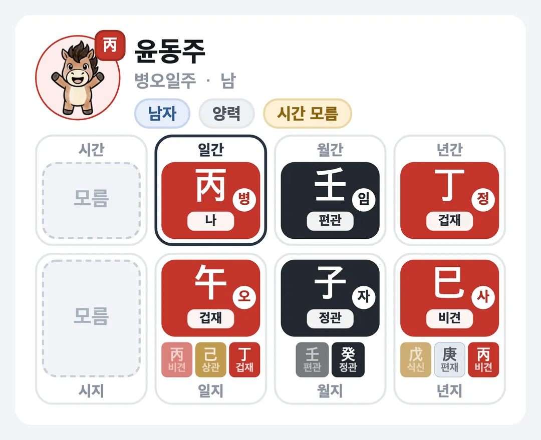 윤동주 사주 원국 — 병오일주