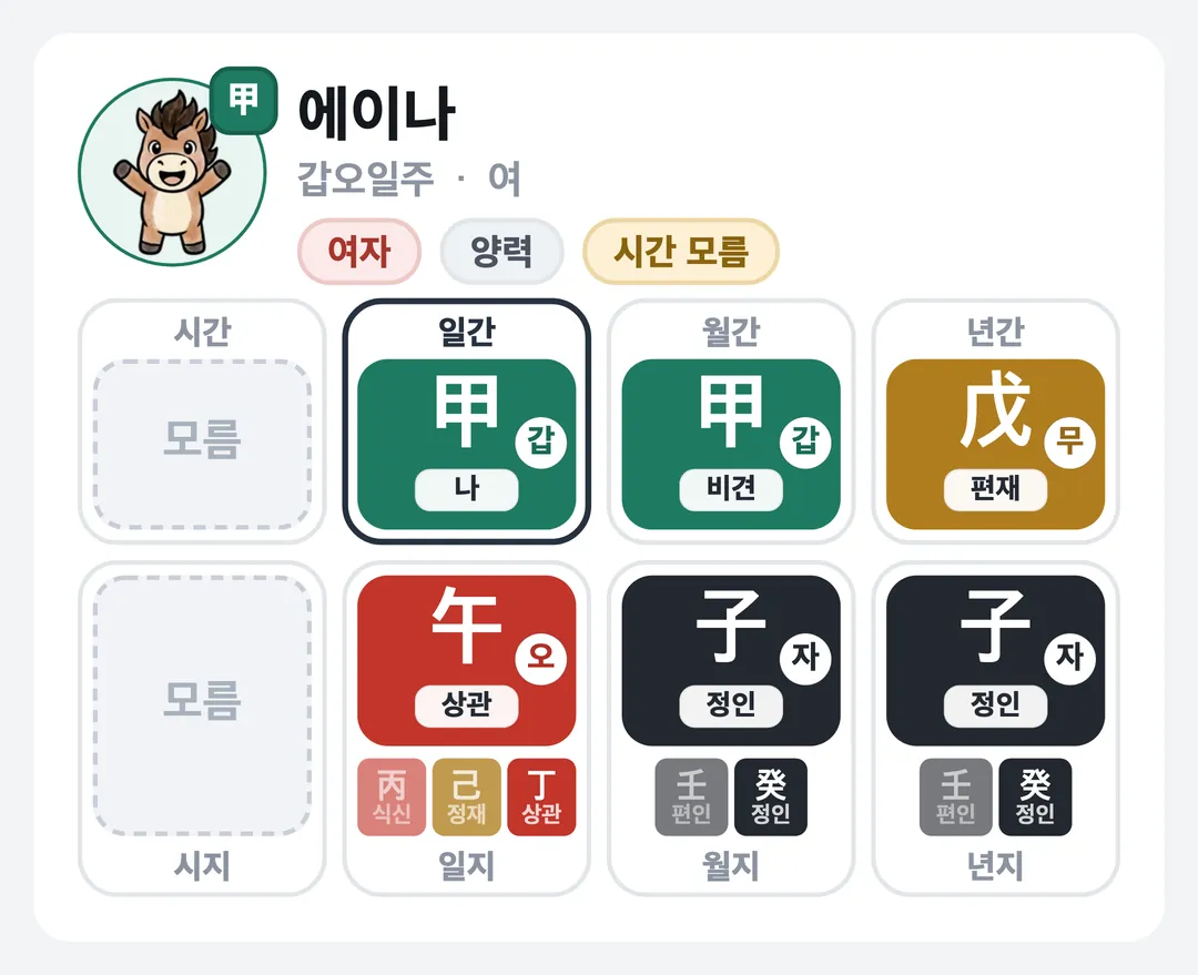 에이나 사주 원국 — 갑오일주