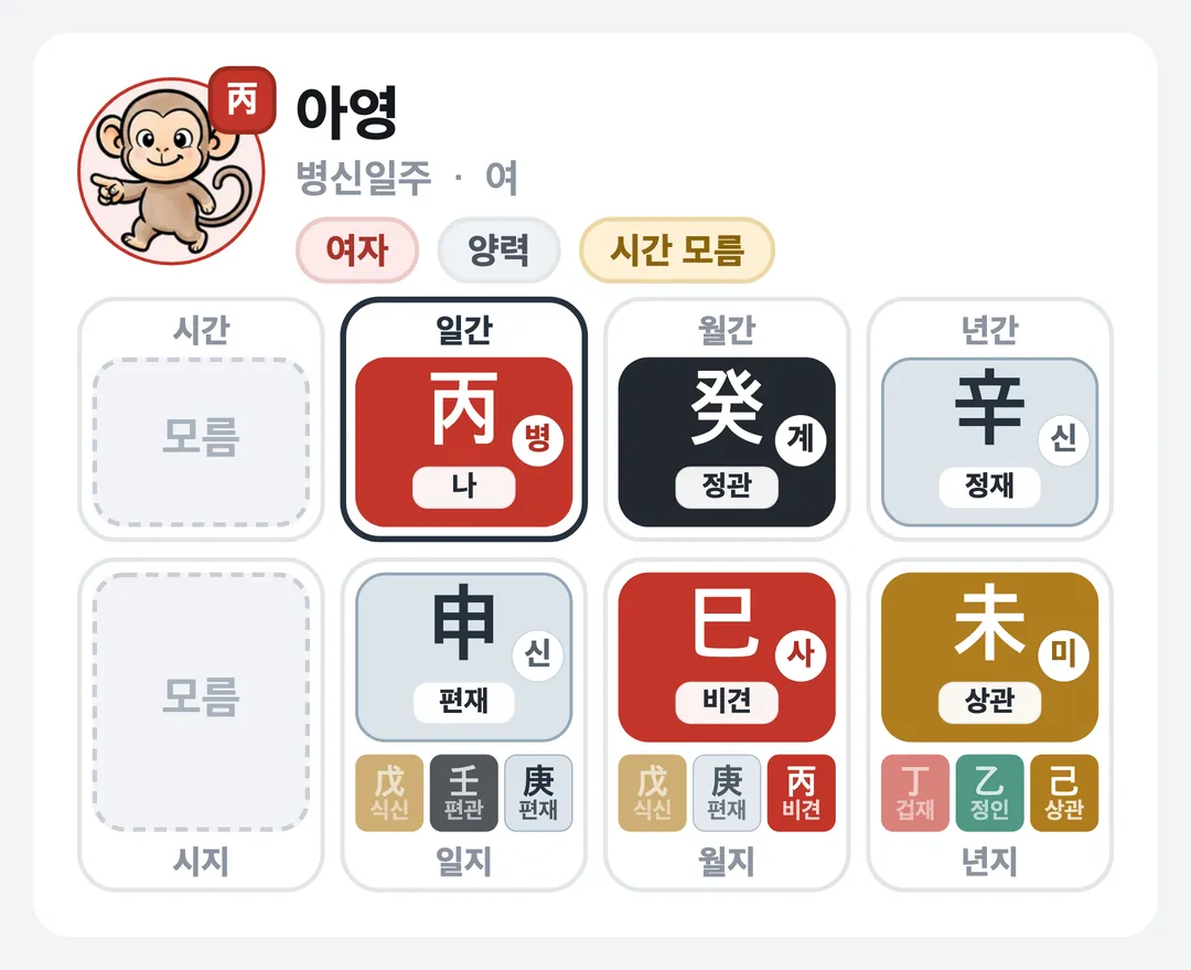 아영 사주 원국 — 병신일주