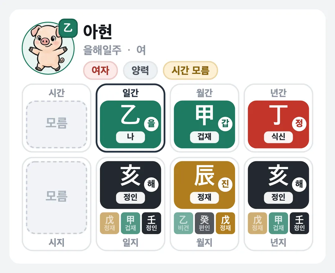 아현 사주 원국 — 을해일주