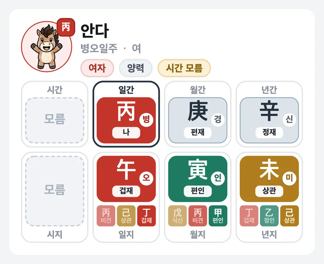 안다 사주 원국 — 병오일주