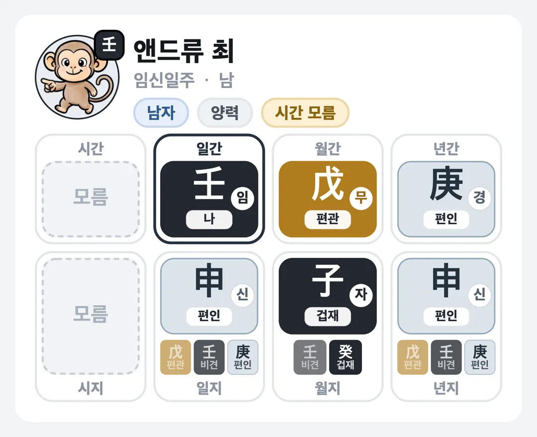 앤드류 최 사주 원국 — 임신일주