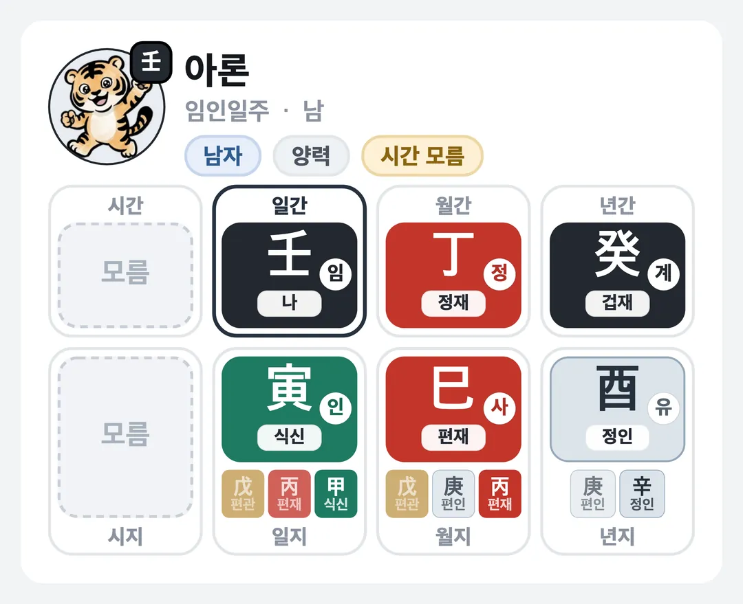 아론 사주 원국 — 임인일주