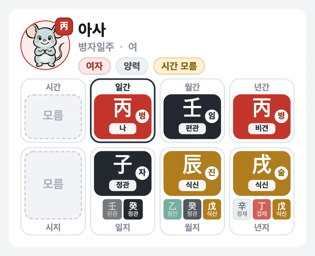 아사 사주 원국 — 병자일주
