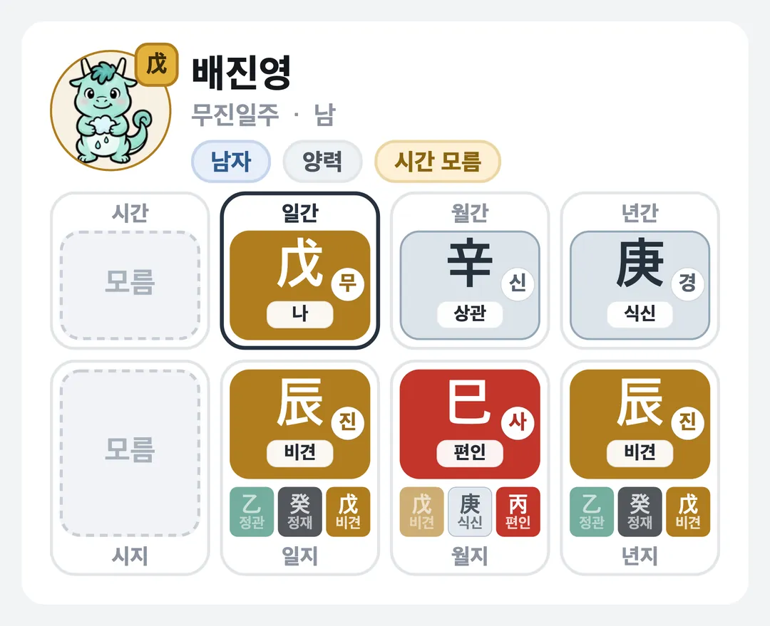 배진영 사주 원국 — 무진일주