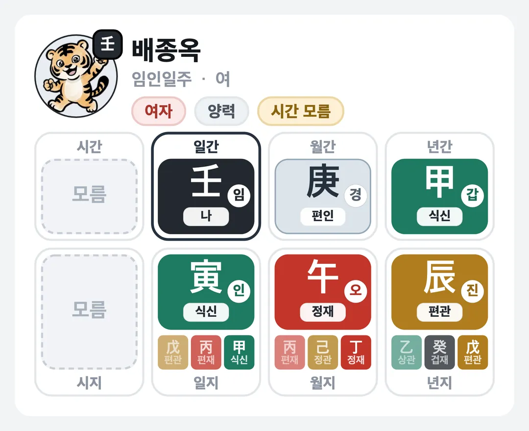 배종옥 사주 원국 — 임인일주