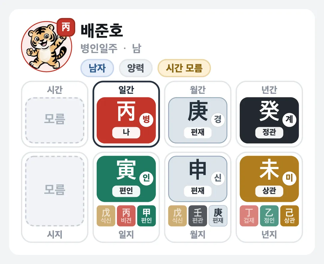 배준호 사주 원국 — 병인일주