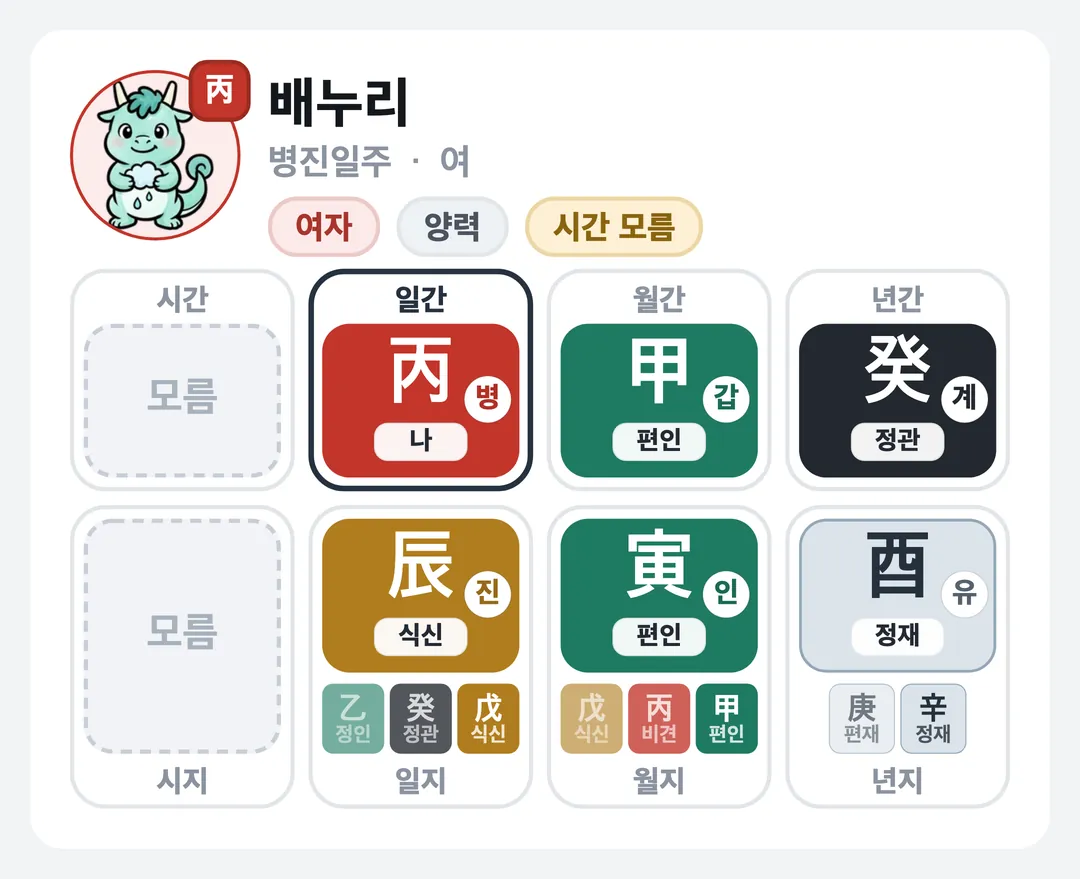 배누리 사주 원국 — 병진일주