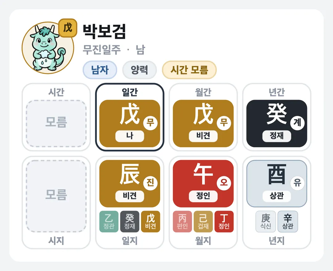 박보검 사주 원국 — 무진일주
