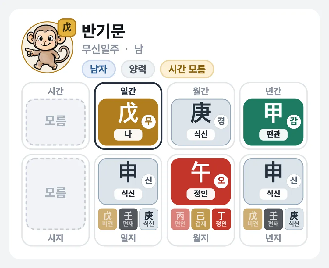 반기문 사주 원국 — 무신일주