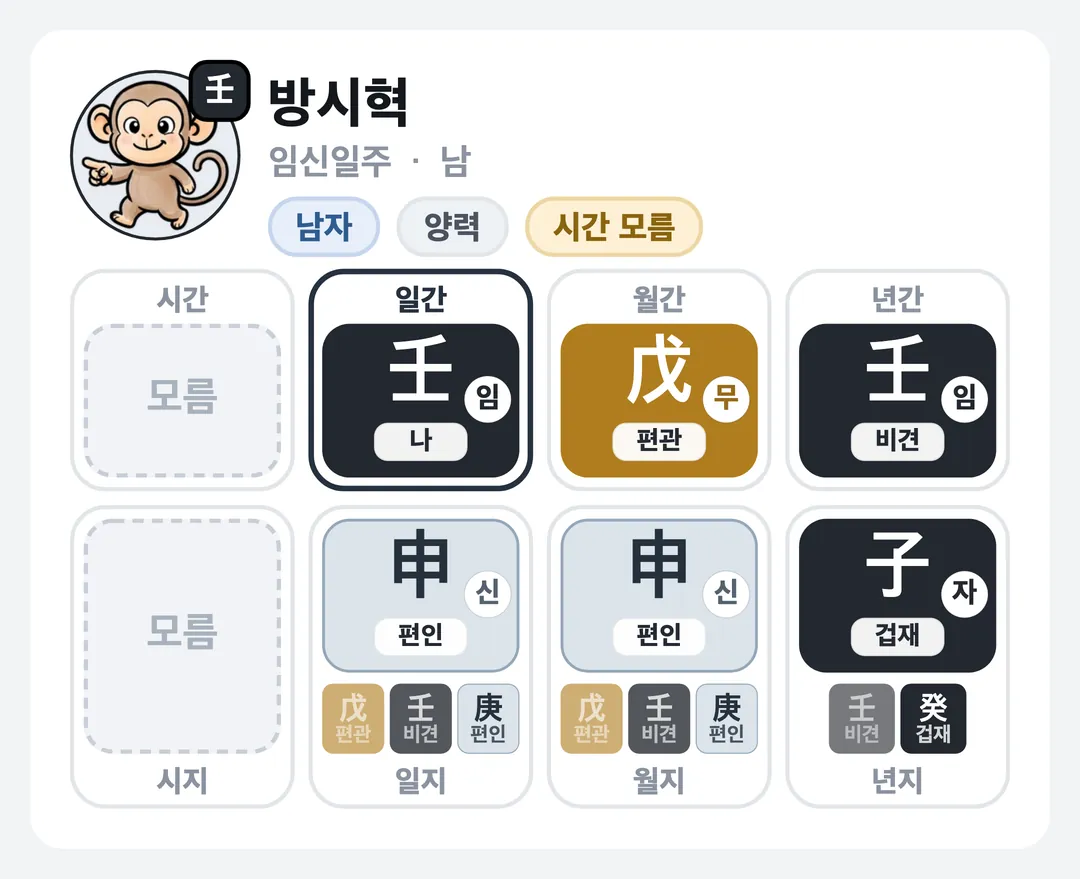 방시혁 사주 원국 — 임신일주