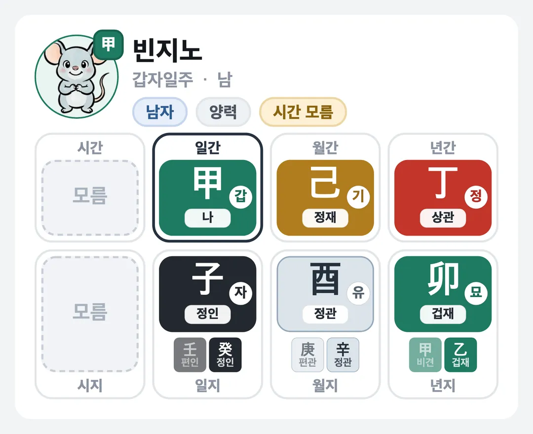 빈지노 사주 원국 — 갑자일주