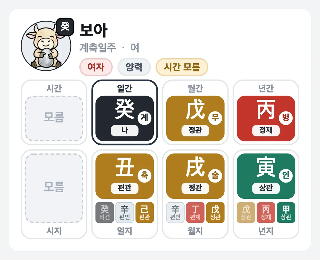 보아 사주 원국 — 계축일주