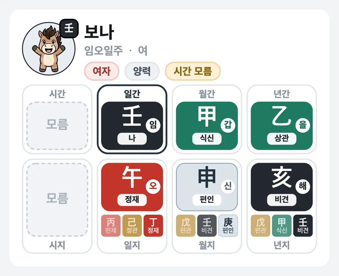 보나 사주 원국 — 임오일주