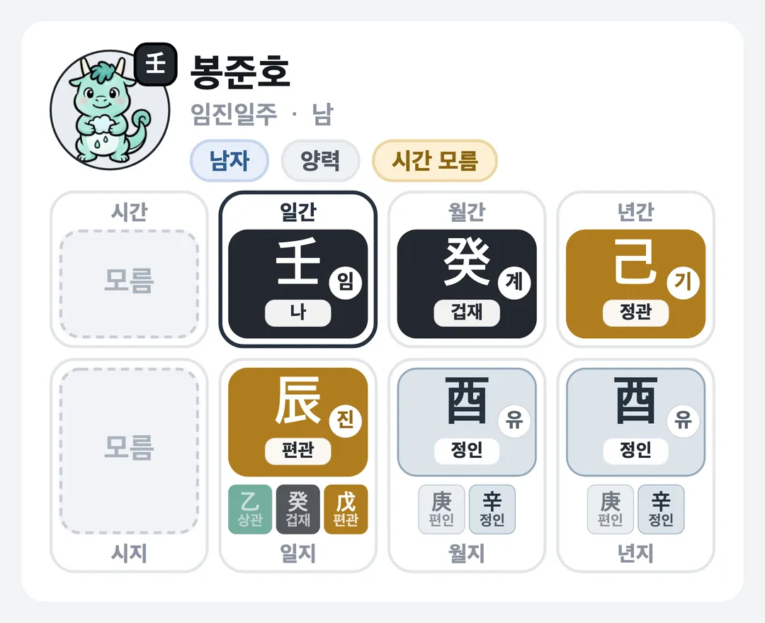 봉준호 사주 원국 — 임진일주