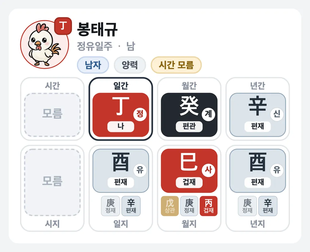 봉태규 사주 원국 — 정유일주