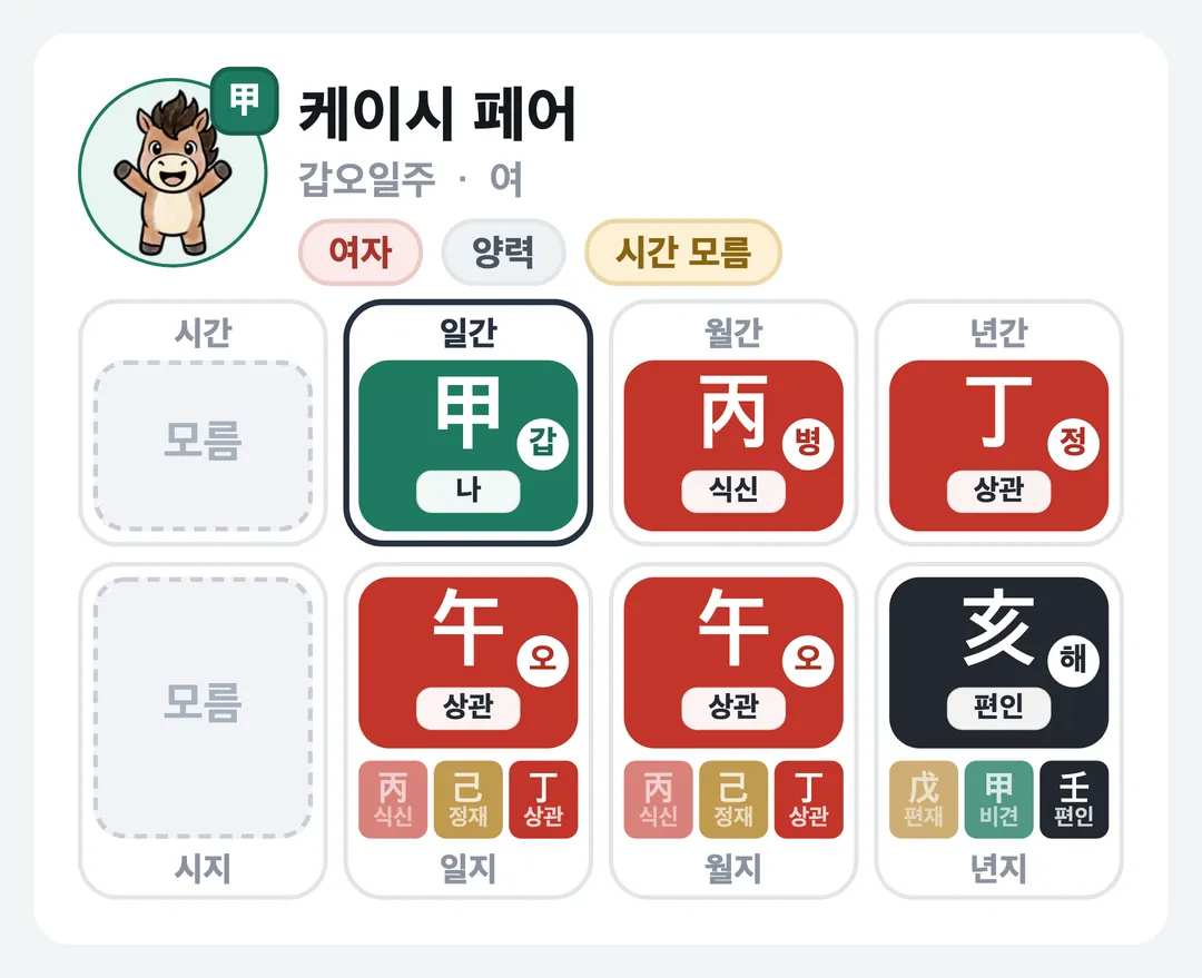 케이시 페어 사주 원국 — 갑오일주