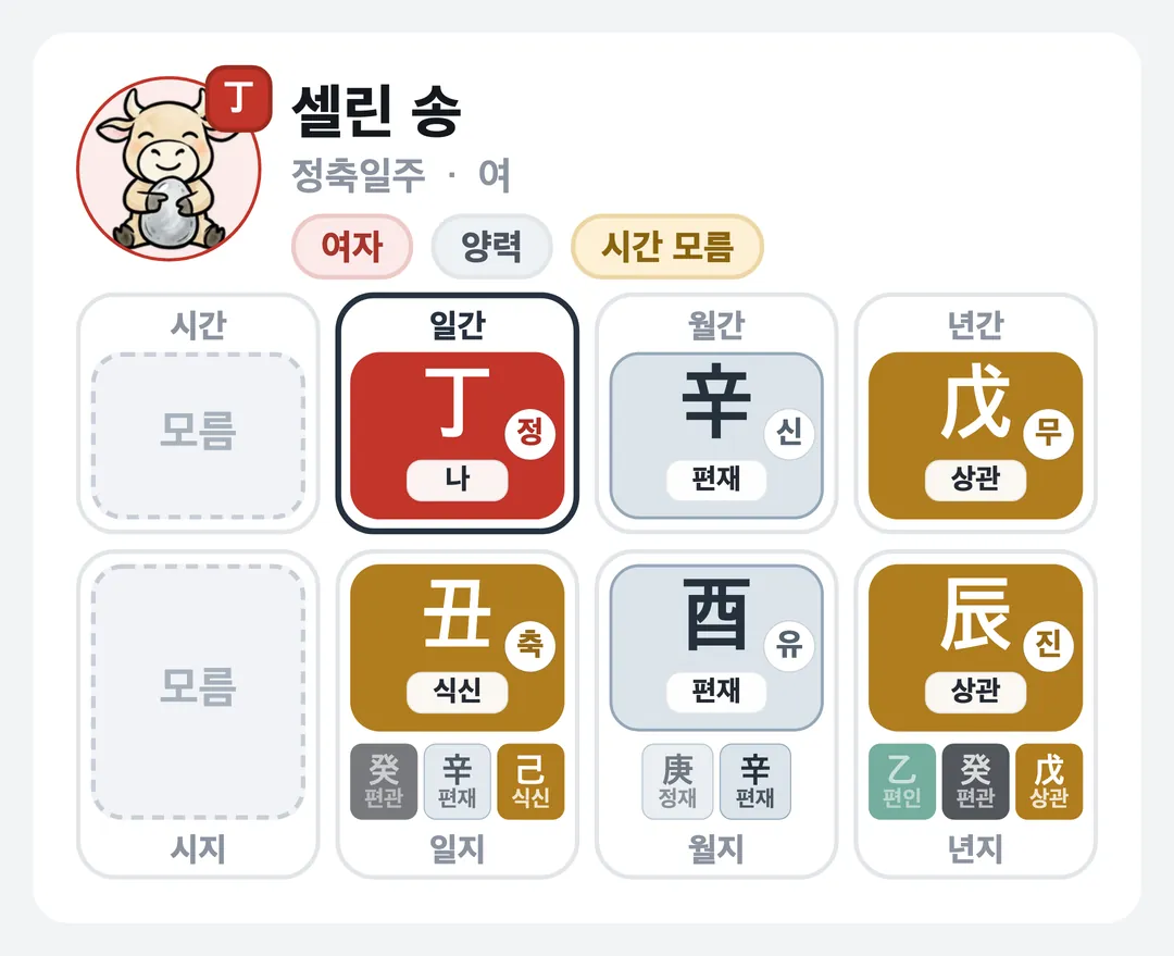 셀린 송 사주 원국 — 정축일주