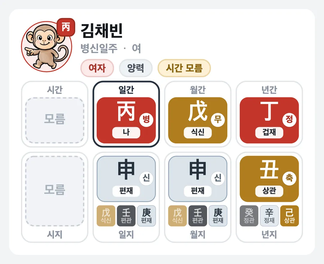 김채빈 사주 원국 — 병신일주