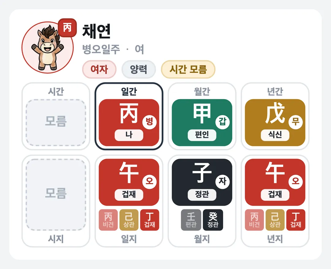채연 사주 원국 — 병오일주