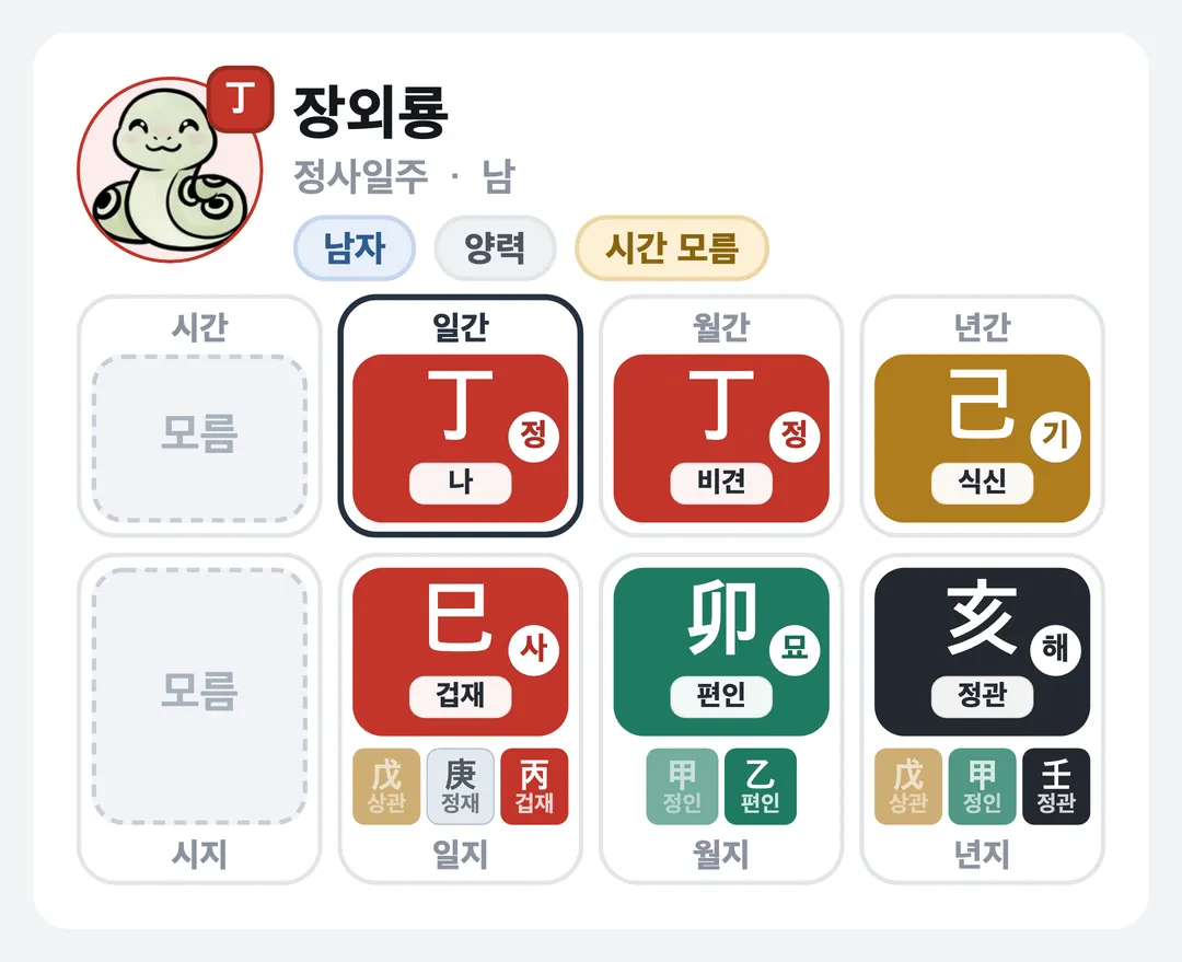 장외룡 사주 원국 — 정사일주