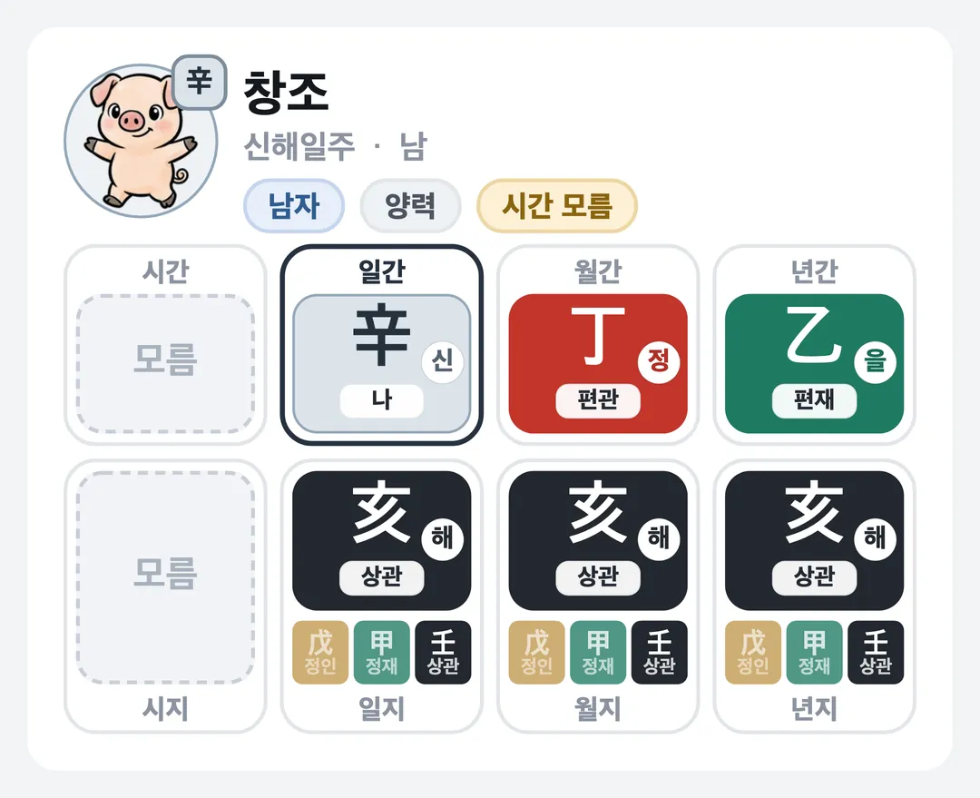 창조 사주 원국 — 신해일주