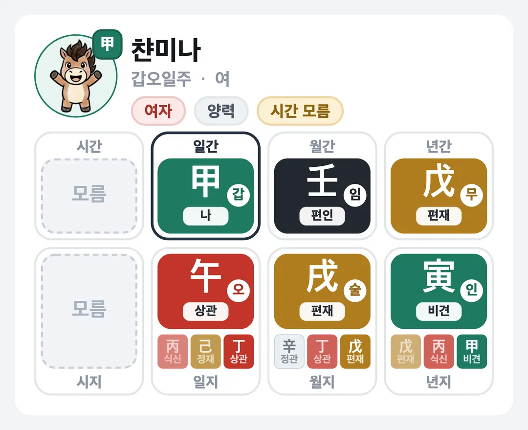 챤미나 사주 원국 — 갑오일주