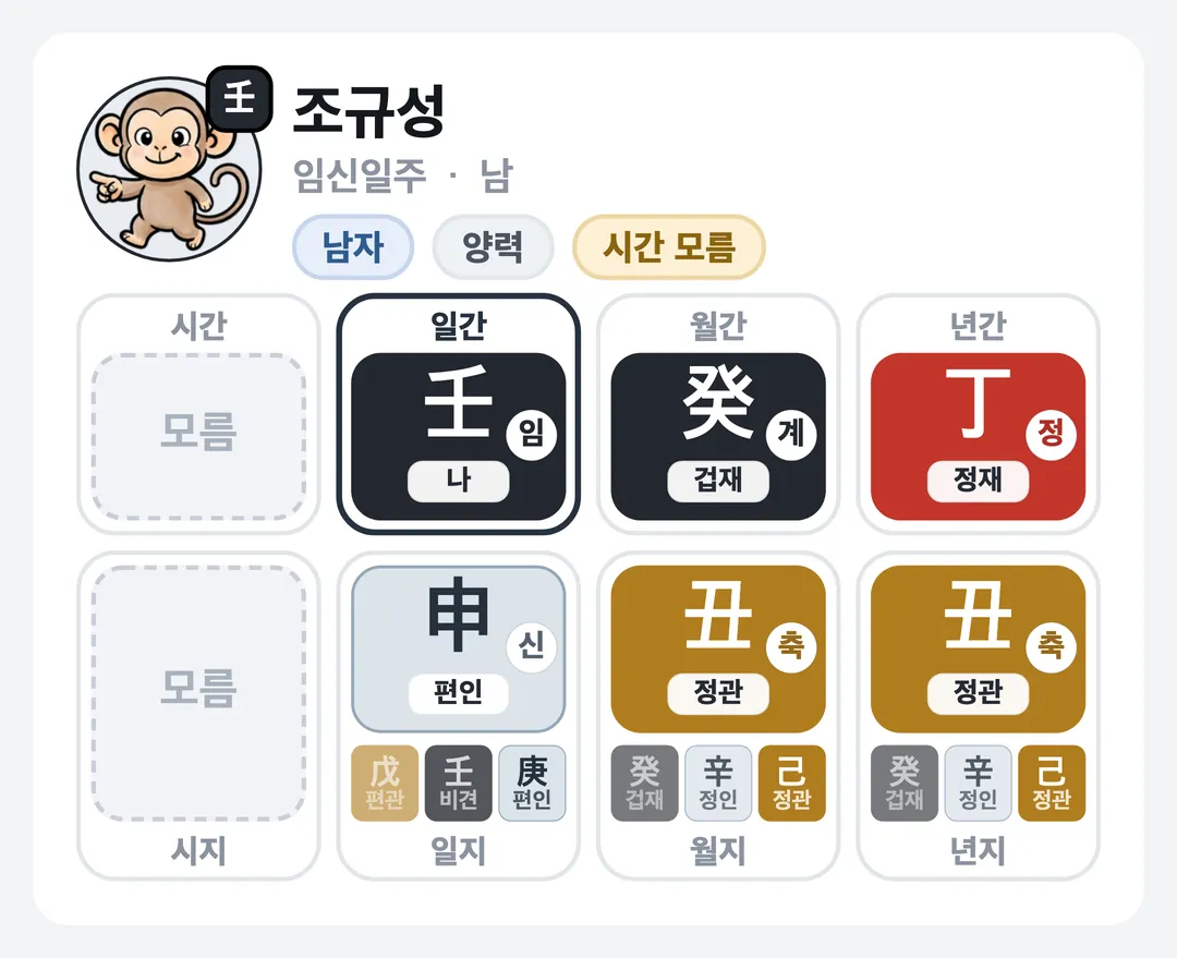 조규성 사주 원국 — 임신일주