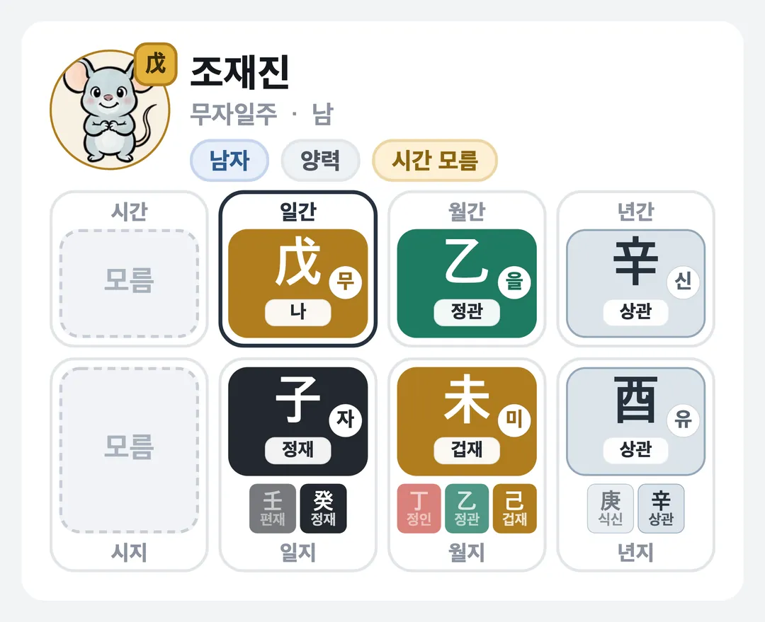 조재진 사주 원국 — 무자일주