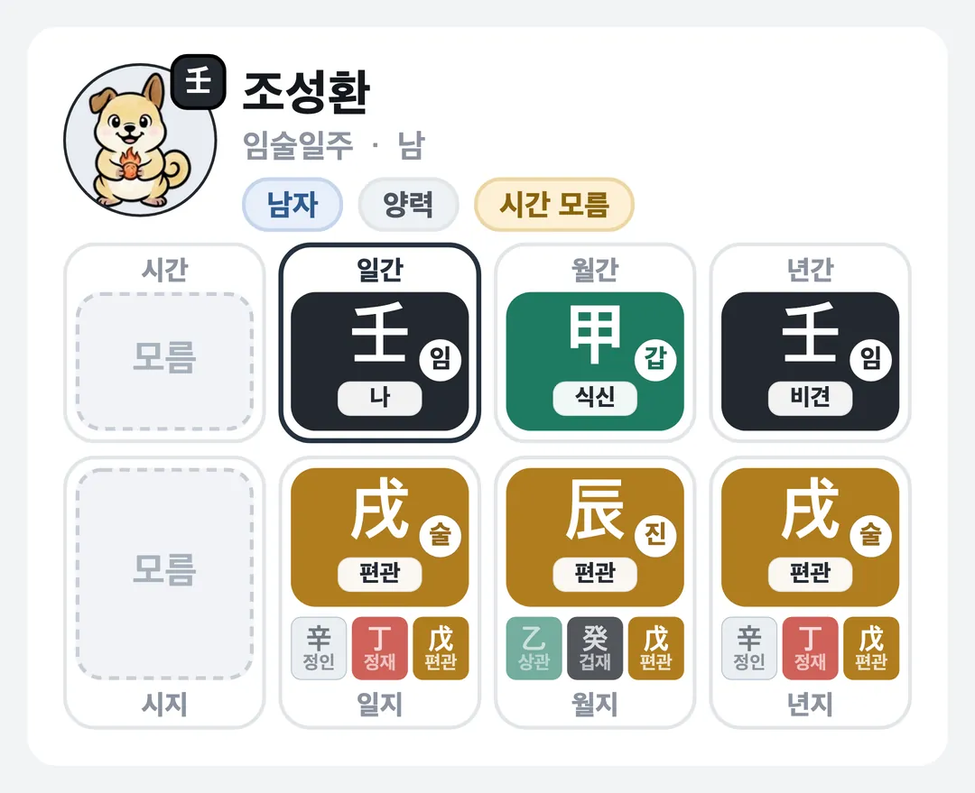 조성환 사주 원국 — 임술일주