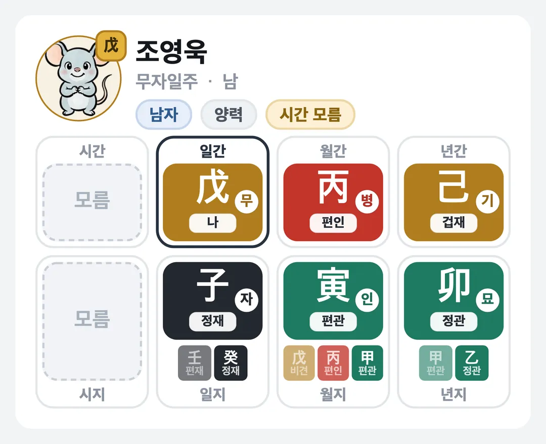 조영욱 사주 원국 — 무자일주