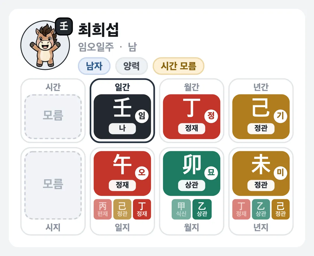 최희섭 사주 원국 — 임오일주