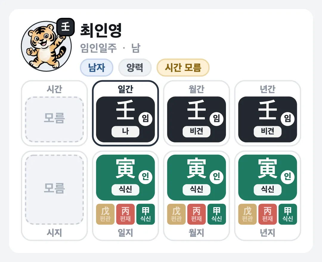최인영 사주 원국 — 임인일주
