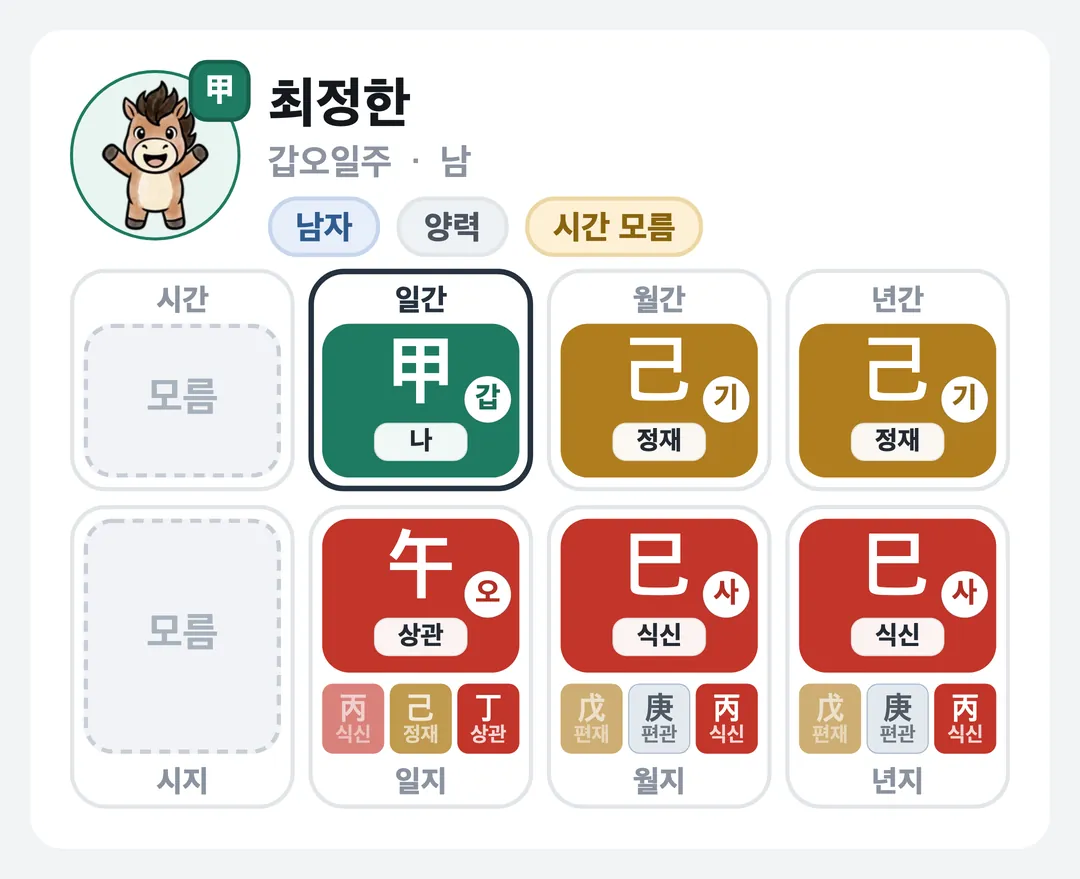 최정한 사주 원국 — 갑오일주
