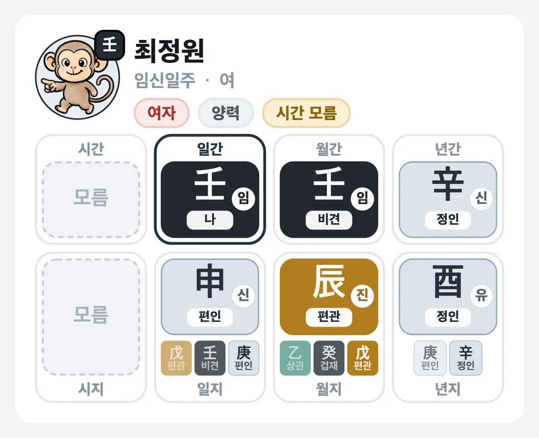 최정원 사주 원국 — 임신일주
