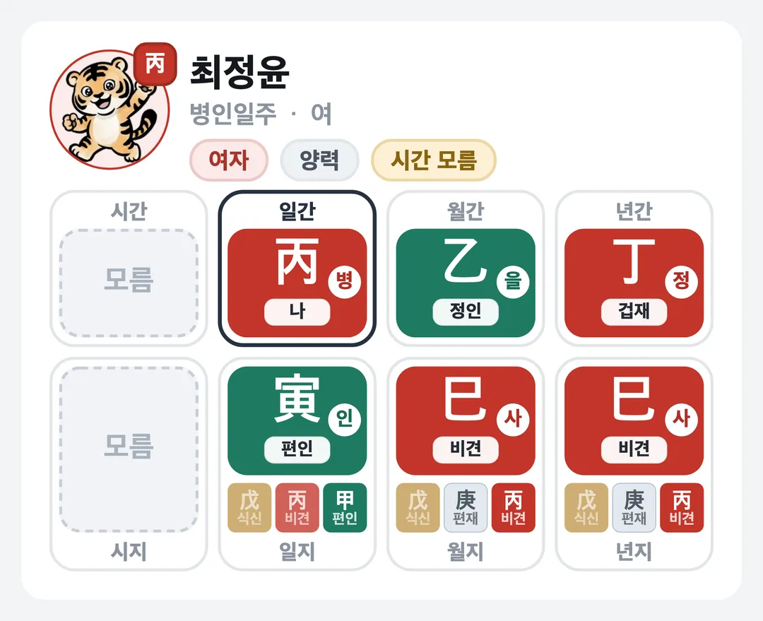 최정윤 사주 원국 — 병인일주