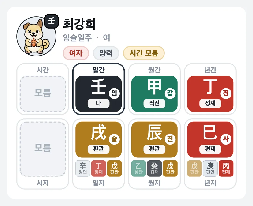 최강희 사주 원국 — 임술일주