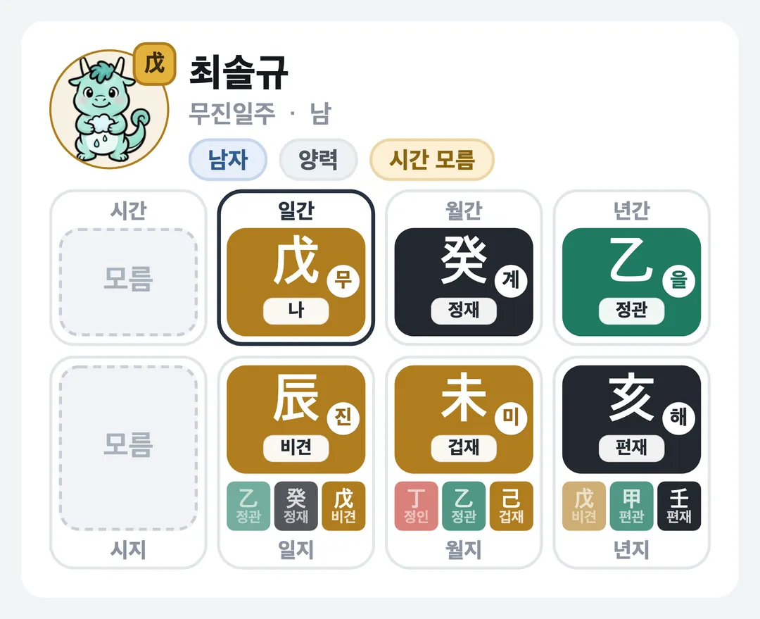 최솔규 사주 원국 — 무진일주