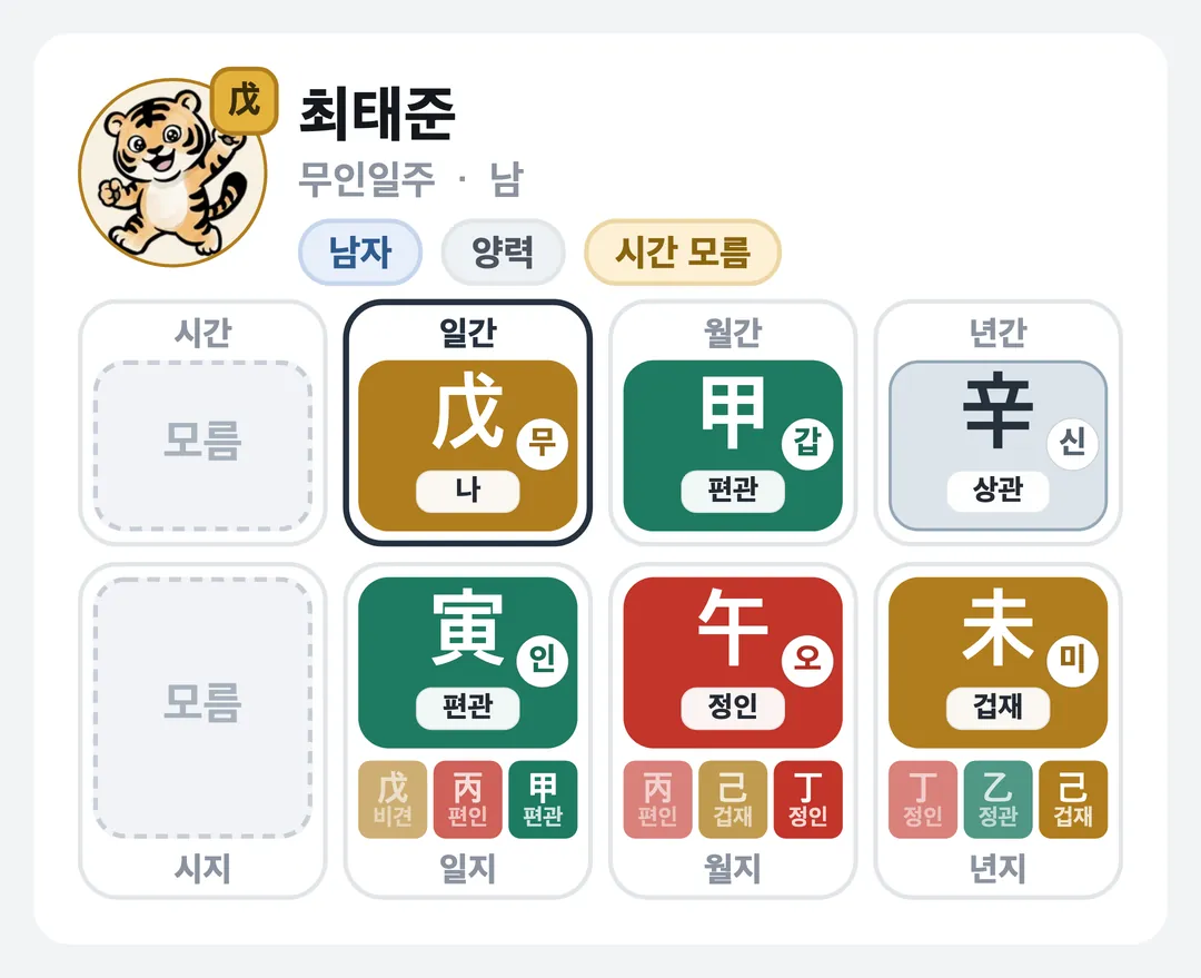 최태준 사주 원국 — 무인일주
