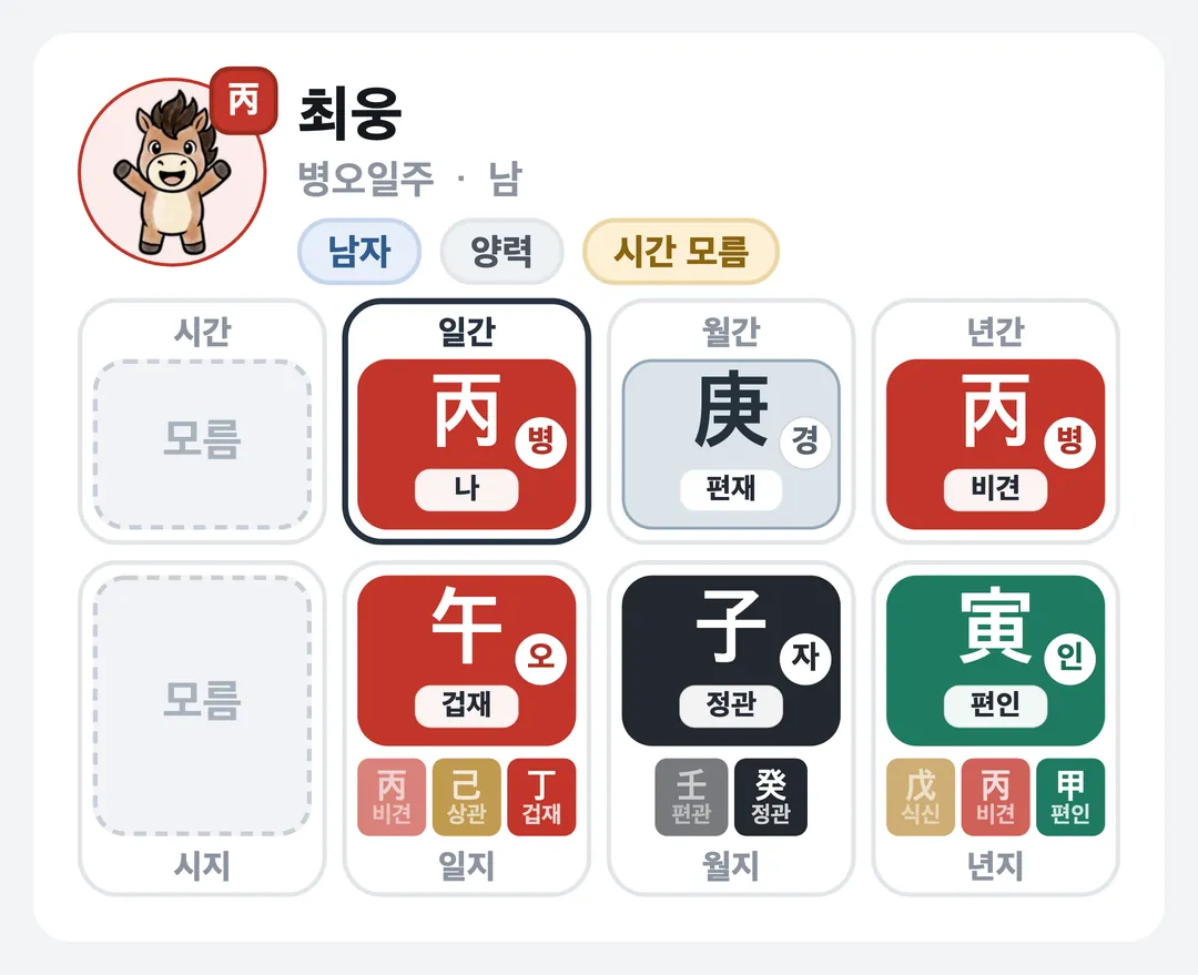 최웅 사주 원국 — 병오일주