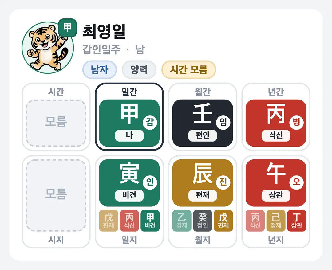 최영일 사주 원국 — 갑인일주