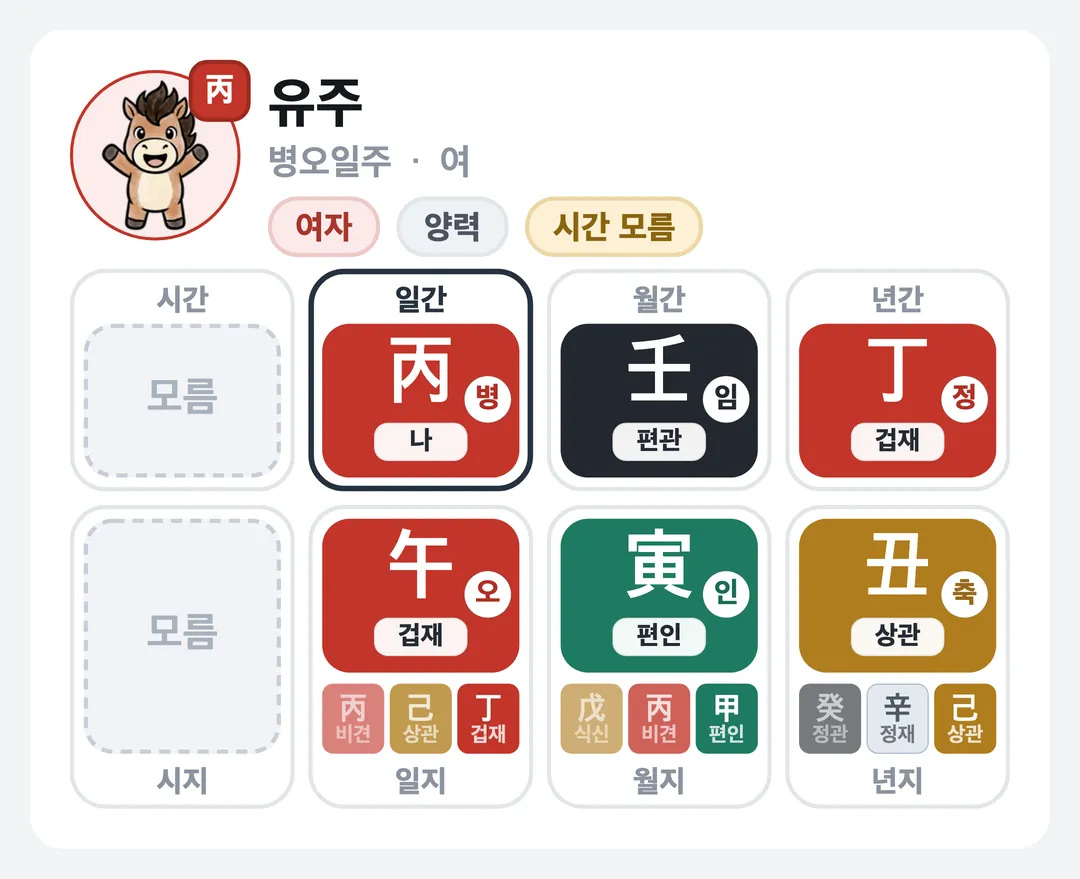 유주 사주 원국 — 병오일주