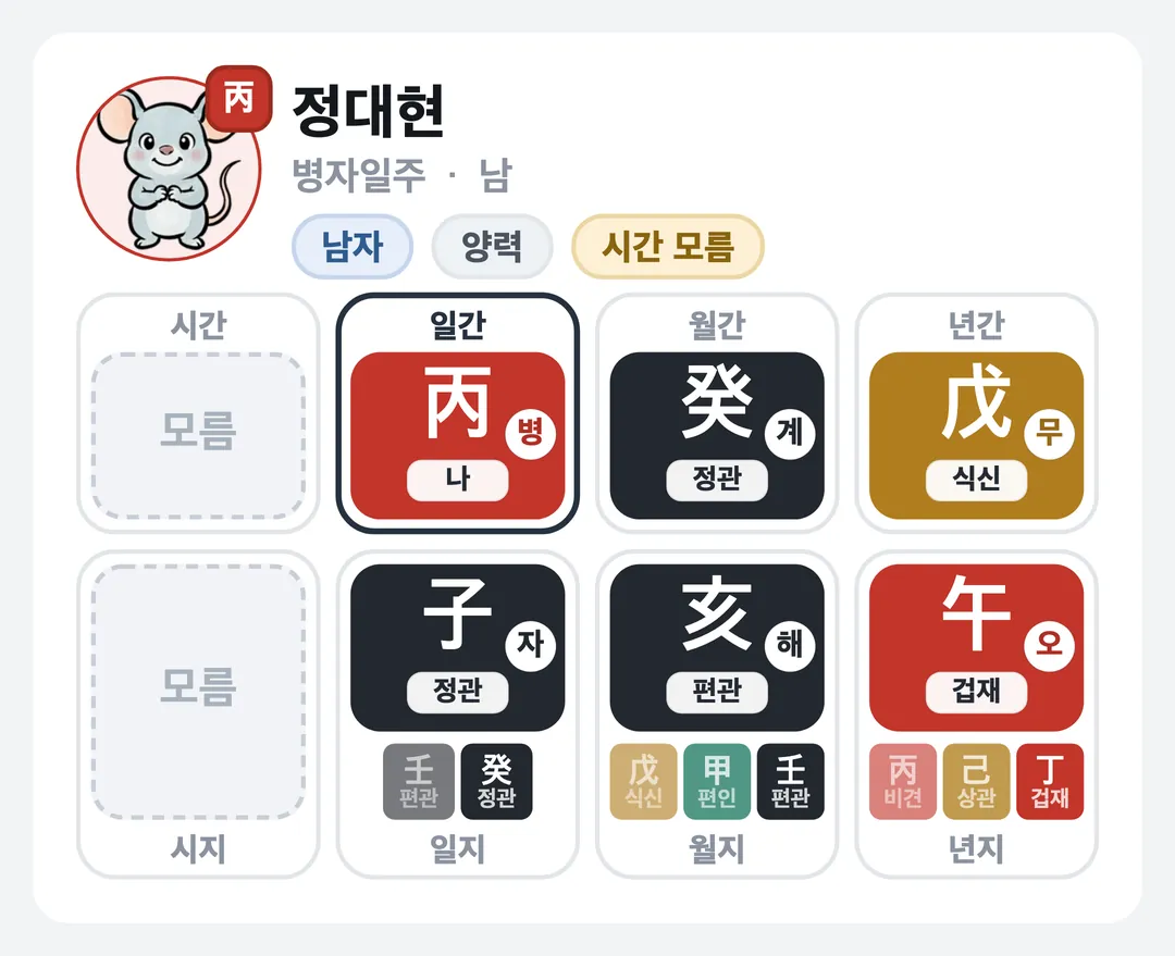 정대현 사주 원국 — 병자일주