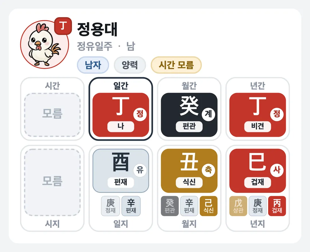 정용대 사주 원국 — 정유일주