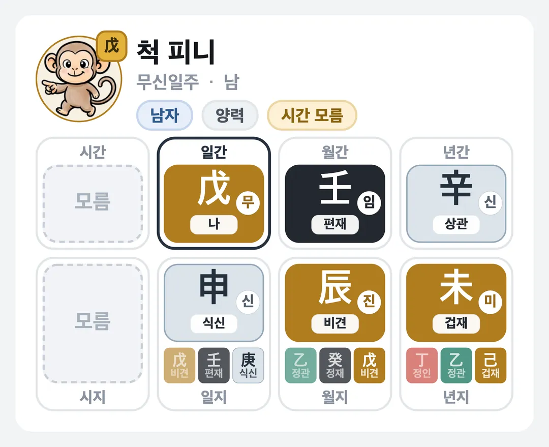척 피니 사주 원국 — 무신일주